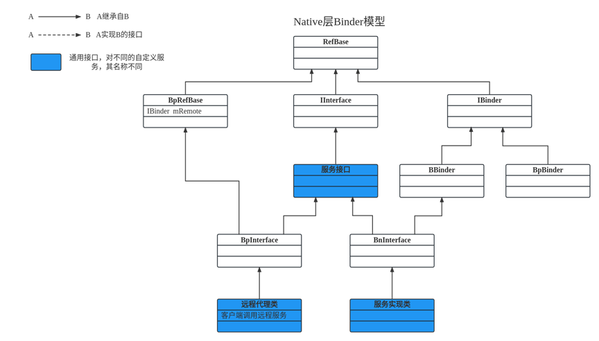 image-20230721212520435